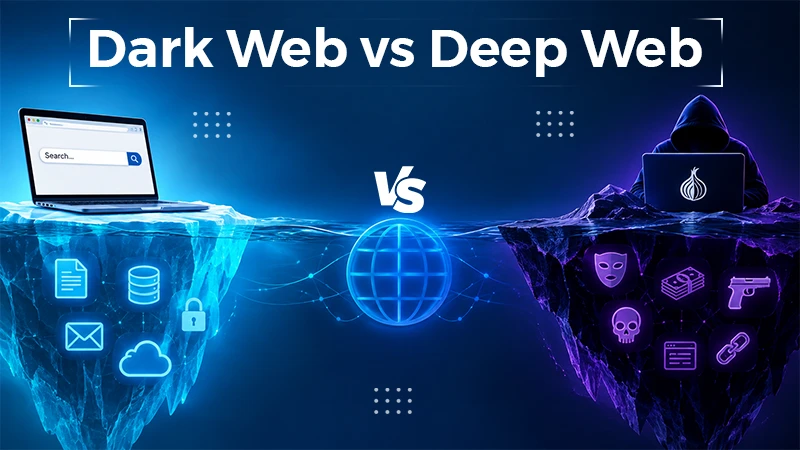 Dark Web vs Deep Web