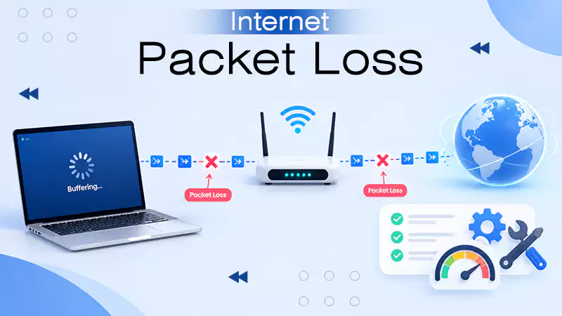 What is Internet Packet Loss and How to Fix It