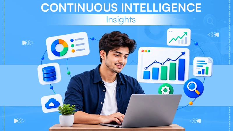 What is Continuous Intelligence? Real-Time Business Insights