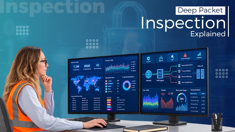 What is Deep Packet Inspection (DPI)? Network Monitoring Explained