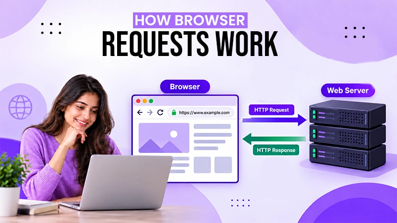 How Browser Requests Reach Web Servers? Step-by-Step Details