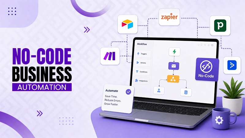 Best No-Code Tools For Business Automation