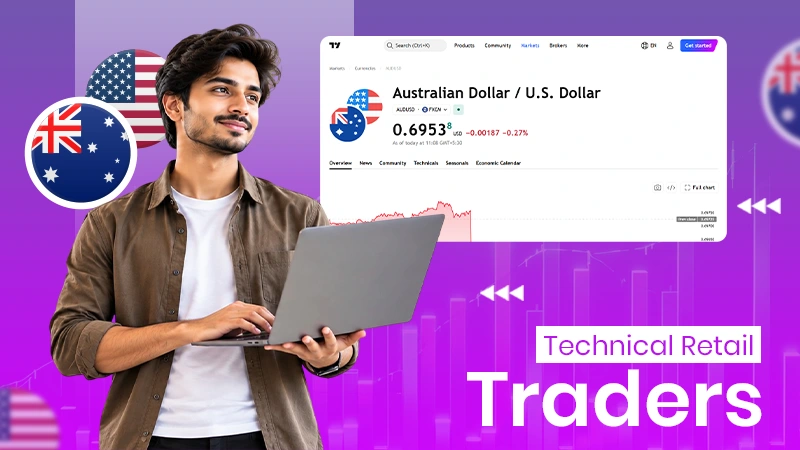 How Technical Levels on AUD-USD Trap Retail Traders, and How to Avoid Them
