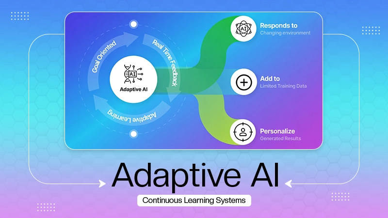 What is Adaptive AI? Systems That Learn Continuously